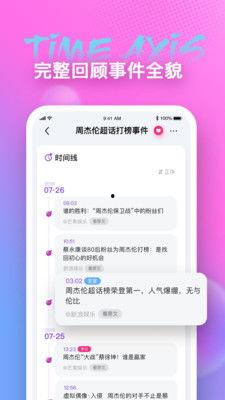 娛樂718吃瓜app,揭秘娛樂圈最新“瓜”事，帶你領略明星幕后故事