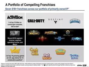 吃瓜娛樂視頻怎么做賺錢,輕松吸粉變現(xiàn)的秘訣