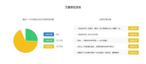 娛樂(lè)吃瓜醬怎么盈利賺錢,如何從網(wǎng)絡(luò)熱點(diǎn)中掘金盈利