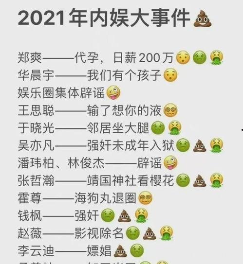 娛樂圈吃瓜匯總2021