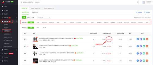 娛樂吃瓜醬抖音app,帶你輕松吃瓜，暢享娛樂盛宴！